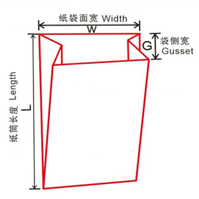 Automatic high speed v bottom paper bag machine with printing inline